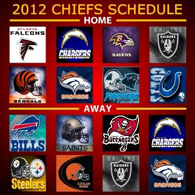 2012 kansas city chiefs record|kc chiefs 2012 schedule.